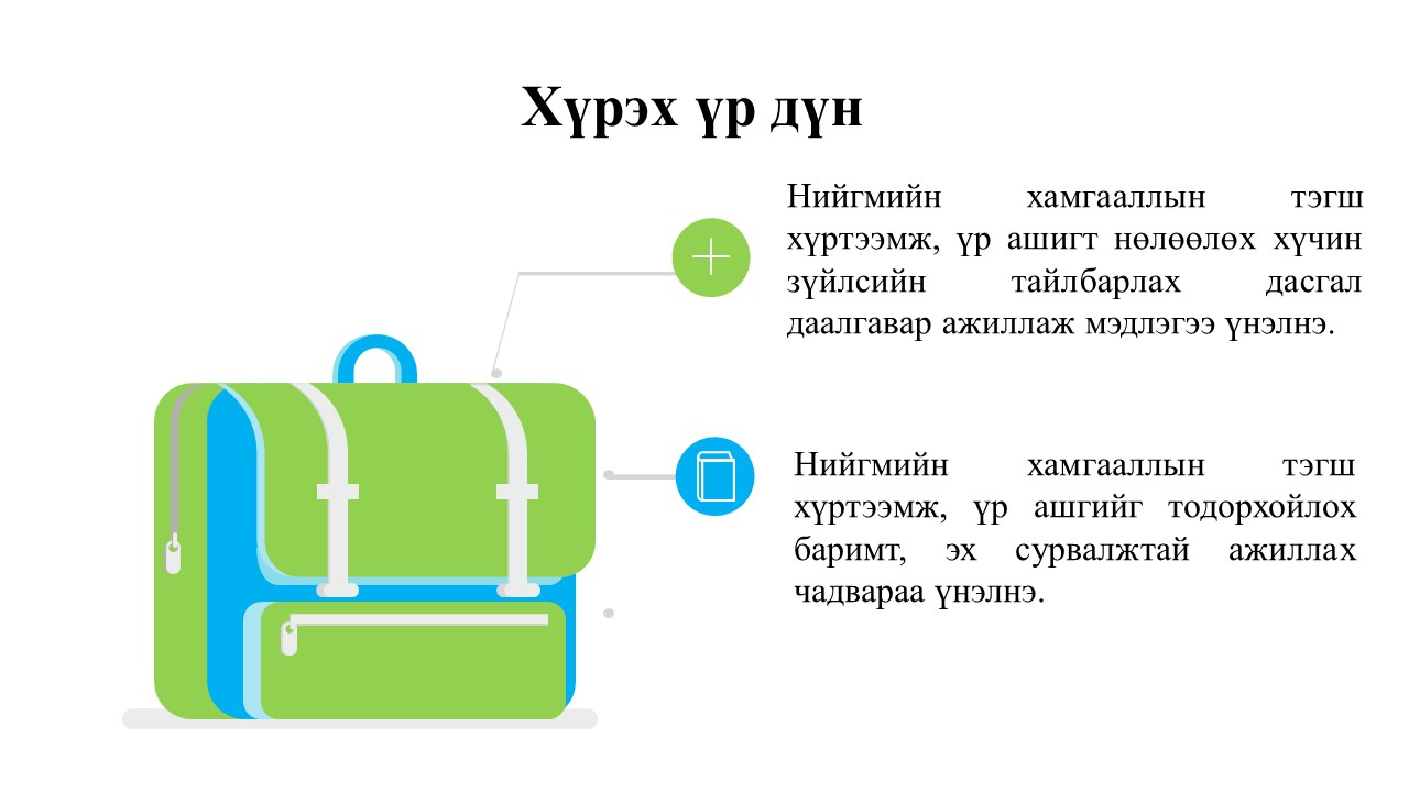 Мэдлээ | Цахим контент
